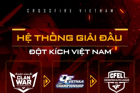 Hệ thống giải đấu của game Đột kích Việt Nam